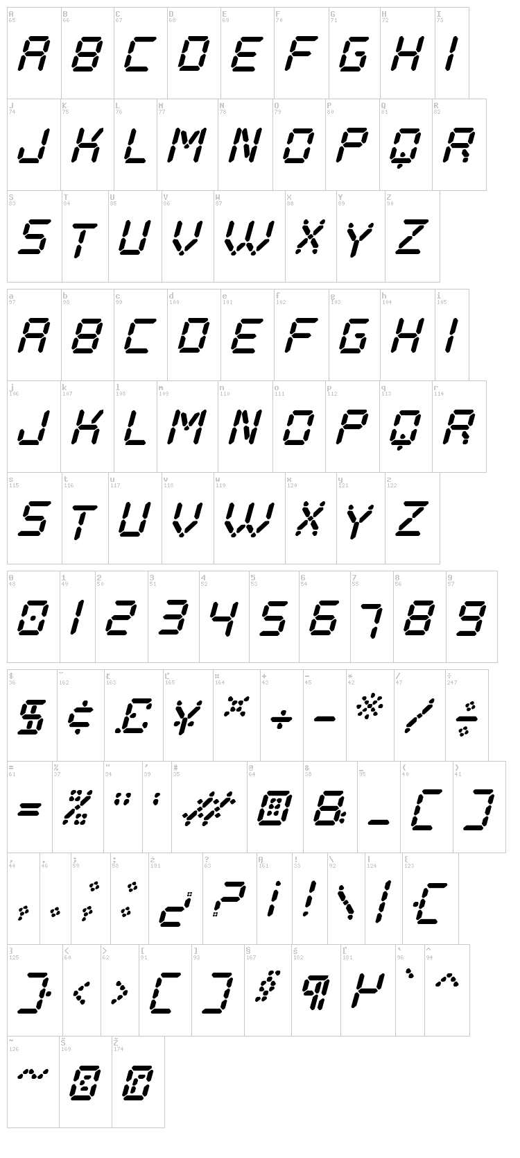 Digital Play St font map